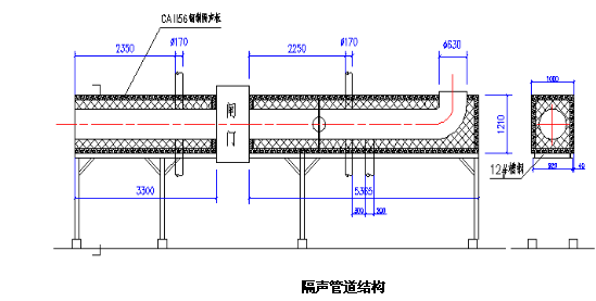 管道噪聲治理